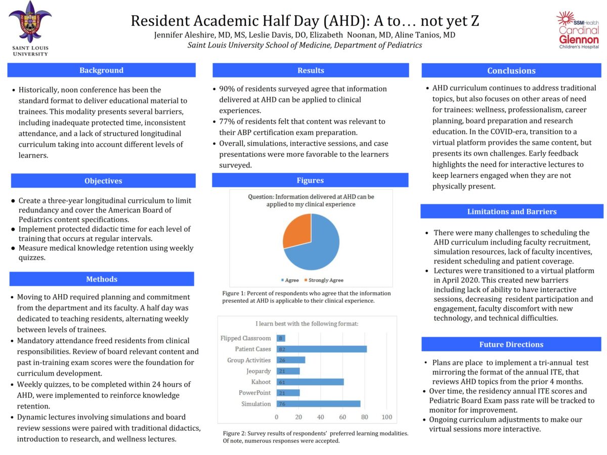 2020 Virtual Early Career Physician Poster Session – Missouri Chapter ...