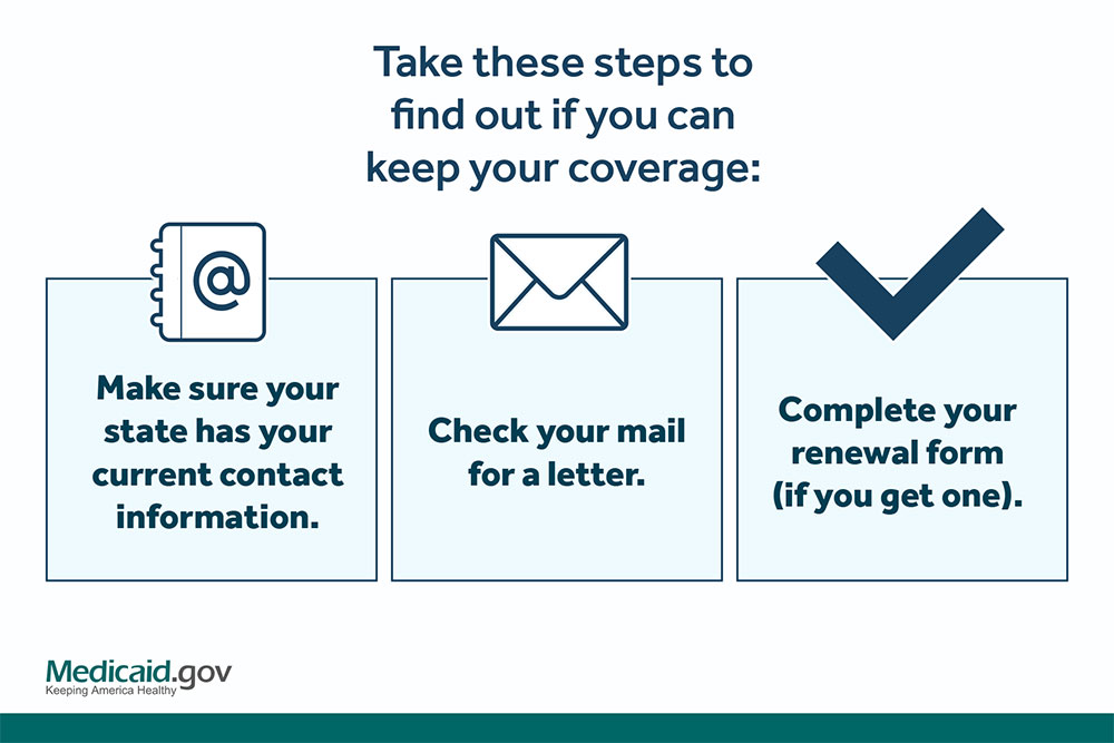 Steps to find out if you can keep your Medicaid coverage